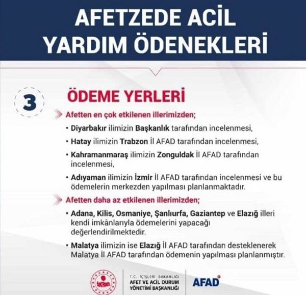 AFAD Malatya'yı En Az Hasarlı İller Arasına Aldı, Sonra Düzeltti