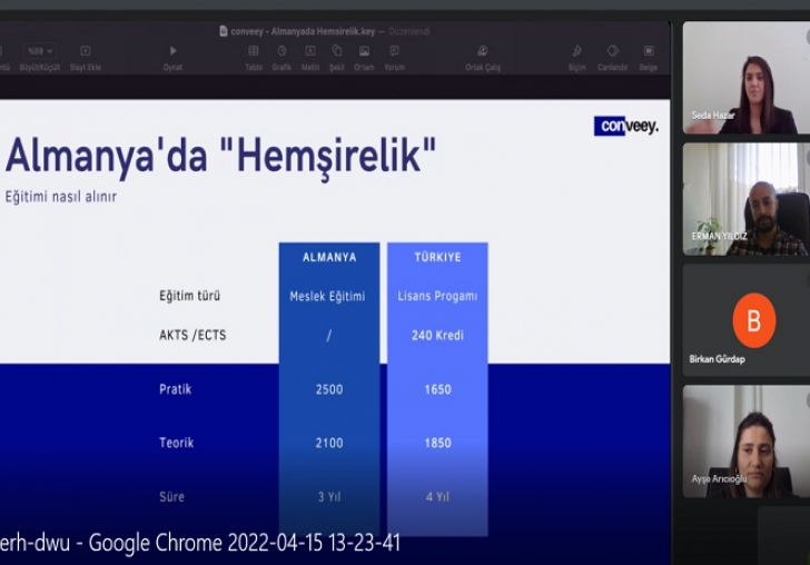 'Almanyada Hemşire Olarak Çalışırmısınız' Semineri