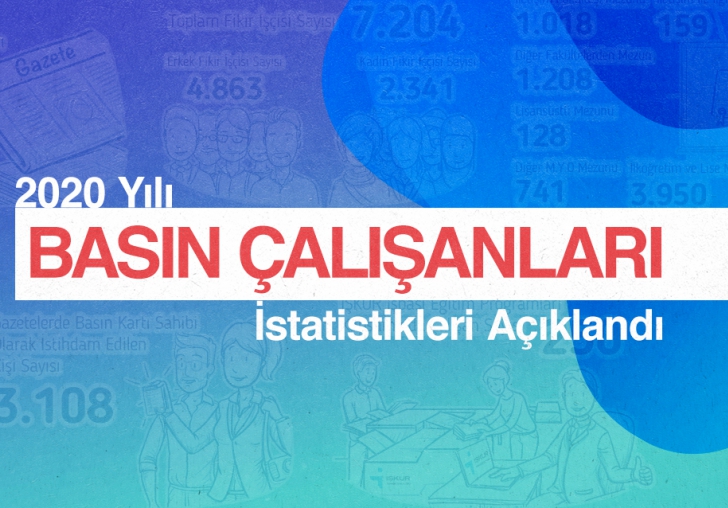 BİK, 2020 basın çalışanları istatistiklerini açıkladı