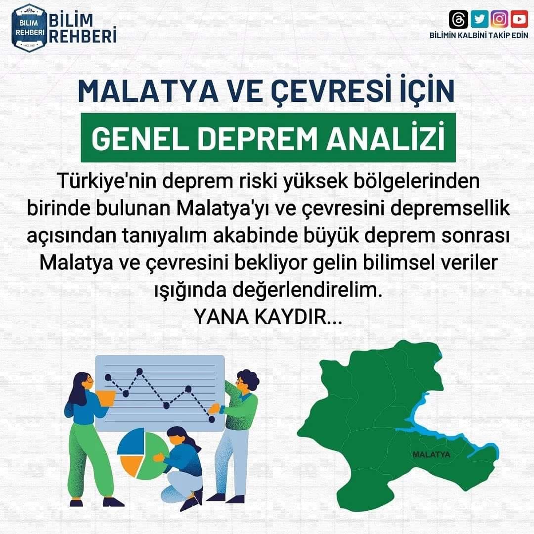 Bilim Rehberi: Malatya Her Zaman Depreme Hazır Olmalıdır