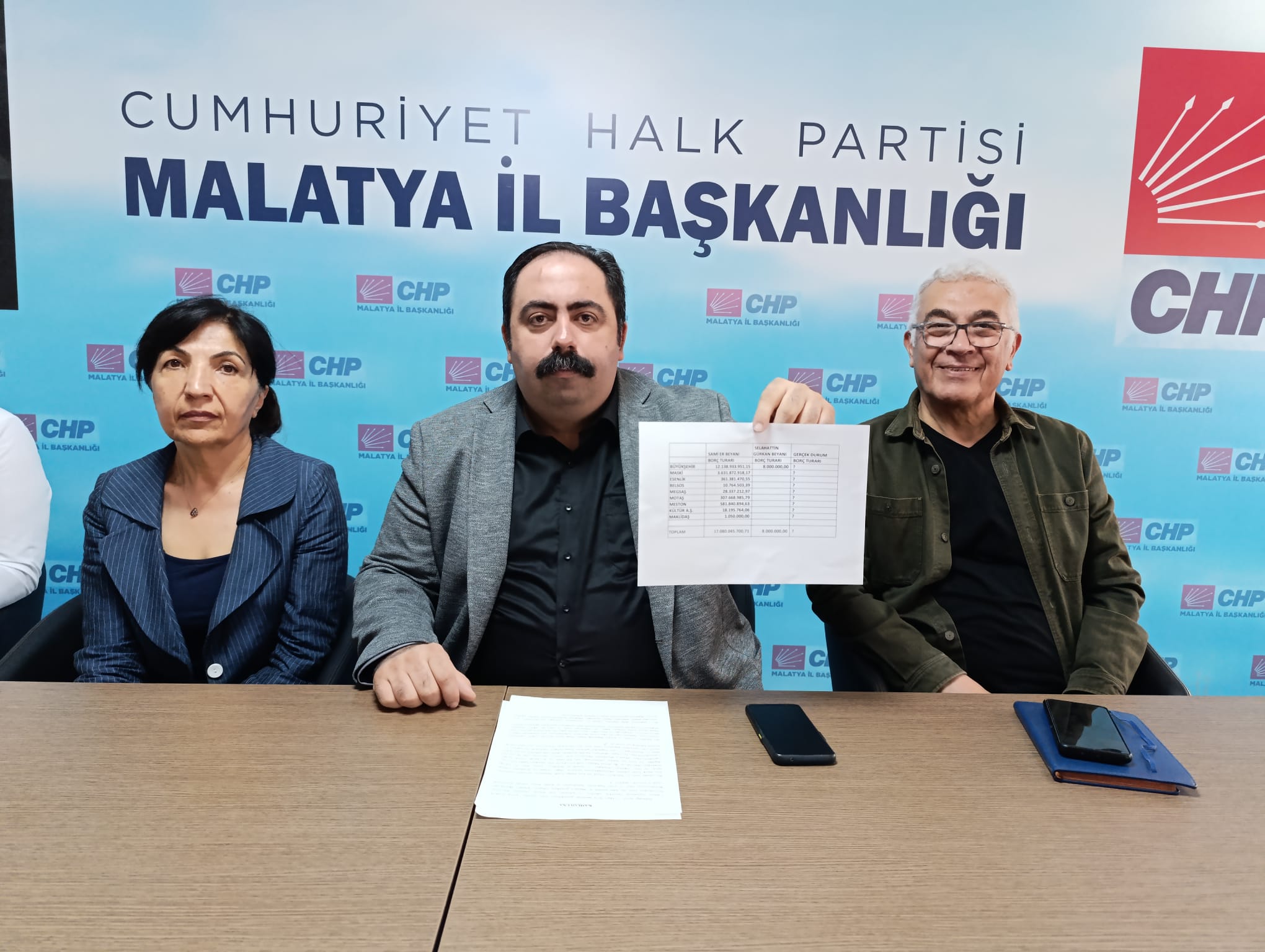 CHP Büyükşehir Belediyesinin Borçlarının İncelenmesini İstedi