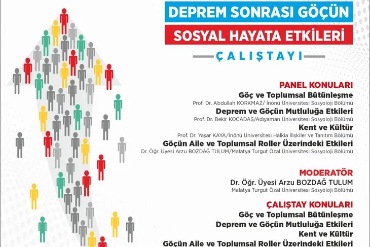 Deprem Nedenli Göç Çalıştayı Sürüyor