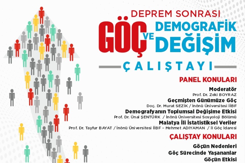 Deprem Nedenli Göçün Malatya Ekonomisine Etkisi
