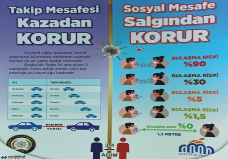 EMNİYET MÜDÜRLÜĞÜNDEN CORONAVİRÜS BİLGİLENDİRMESİ