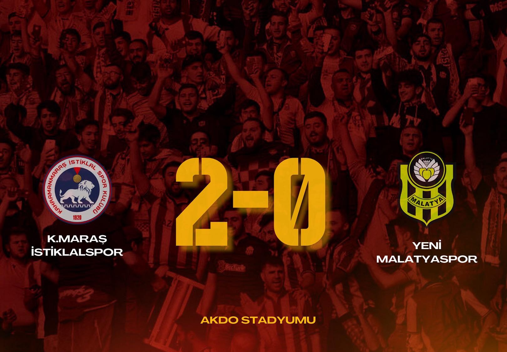 Kahramanmaraş İstiklalspor 2–0 Yeni Malatyaspor