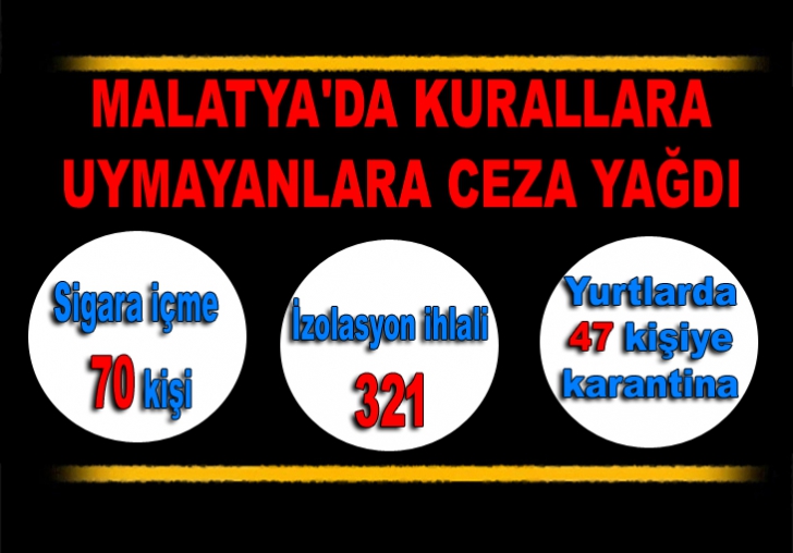 MALATYA'DA KURALLARA UYMAYANLARA CEZA YAĞDI 