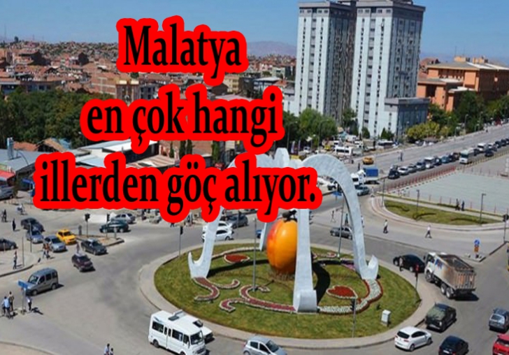  Malatya en çok hangi illerden göç alıyor.