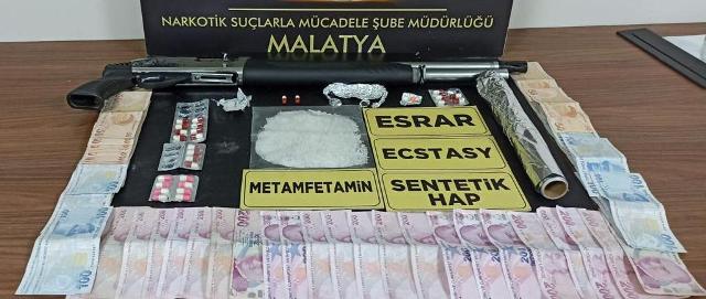 Malatya Merkezli Operasyonda 40 Torbacı Tutuklandı