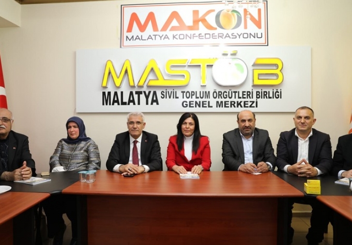 MASTÖB Battalgazi Belediye Başkanı Güder'i Ağırladı