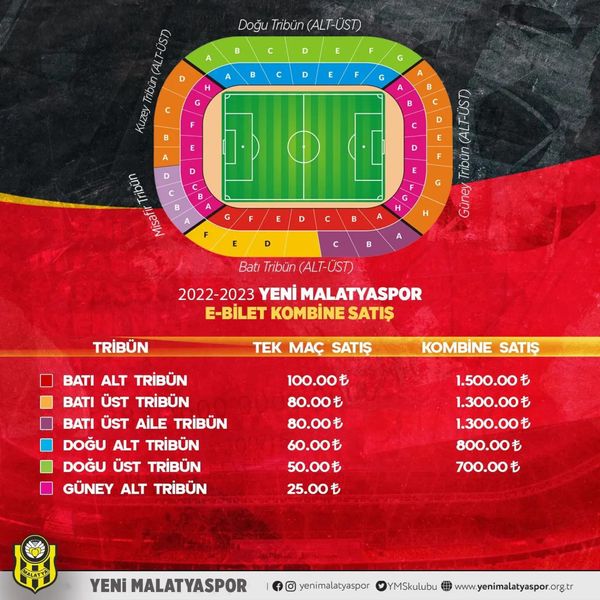Yeni Malatyaspor'da Kombine Biletler Satışa Çıkıyor
