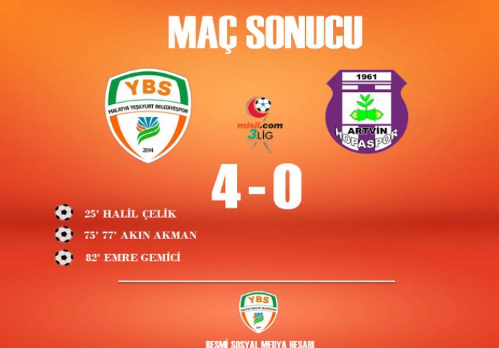 Yeşilyurt Belediyespor, Hopaspor'u farklı yendi:4-0