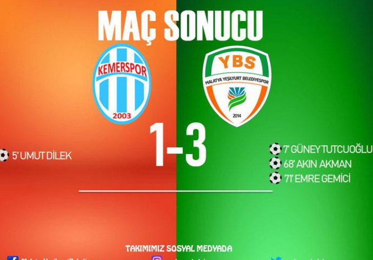 Yeşilyurt Belediyespor, Kemer'den 3 Puanla Dönüyor: 1-3