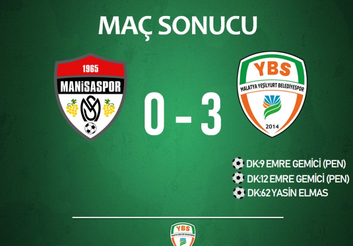 Yeşilyurt Belediyespor, Manisa'dan 3 Puanla dönüyor: 0-3